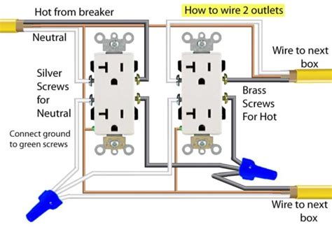 junction box split circuit two receptacles|electrical branch splits.